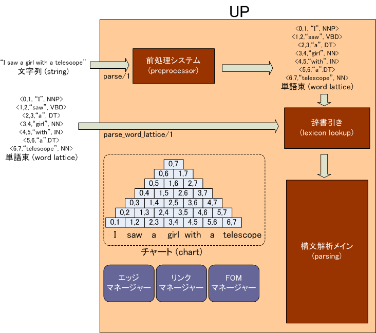 $B35MW(B