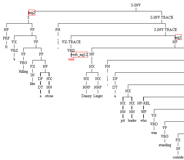 parsetree image